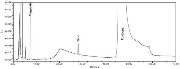 Figure 10. Sample solution spiked with pregabalin related compound C at LOQ level (0.10%).