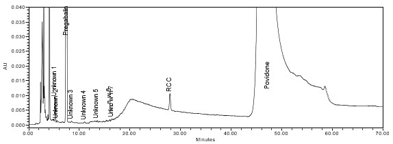 Figure 11a. Chromatogram of Sample solution (Sample 1).