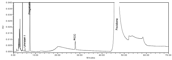 Figure 11b. Chromatogram of Sample solution (Sample 2).