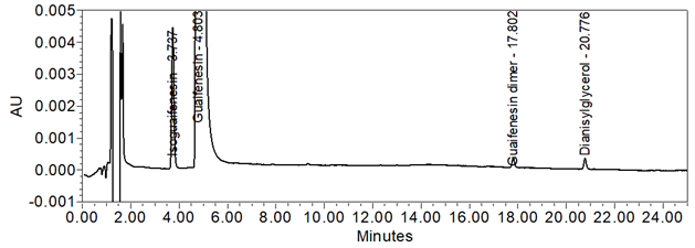 Figure 13. Chromatogram (at expanded scale) of Sample solution spiked with isoguaifenesin at the LOQ level.