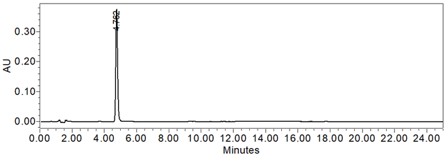 Figure 7.  Chromatogram of Sample solution using the HPLC Assay procedure